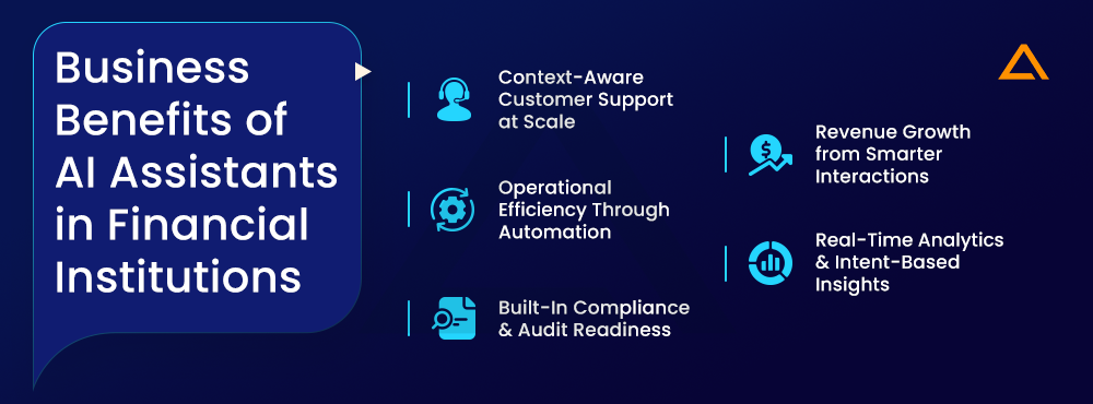 Business Benefits of AI Assistants in Financial Institutions