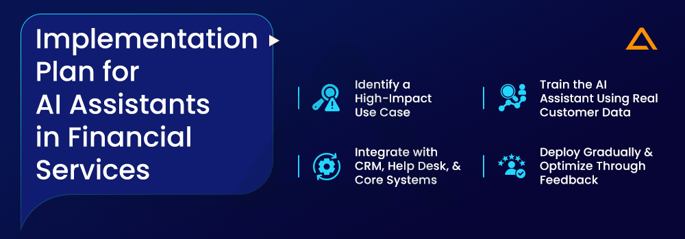 Implementation Plan for AI Assistants in Financial Services