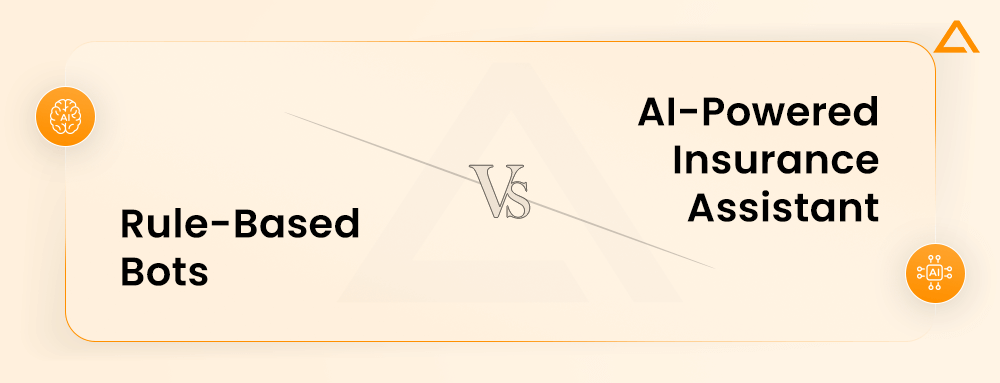 Rule Based-Bots vs AI-Powered Insurance Assistant