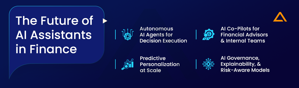 The Future of AI Assistants in Finance