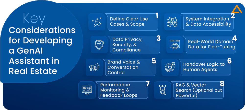 Key Considerations for Developing a GenAI Assistant in Real Estate