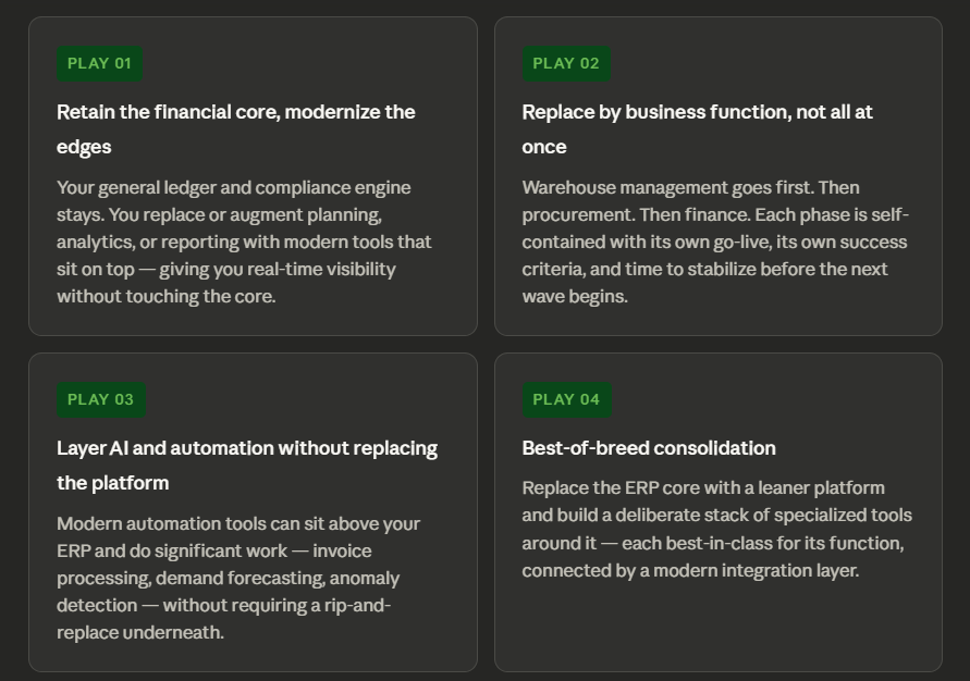 Hybrid ERP Modernization Approach
