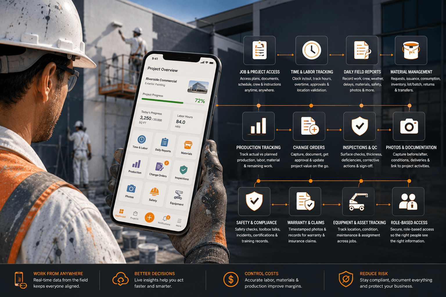 Mobile ERP Features for Painting Contractors