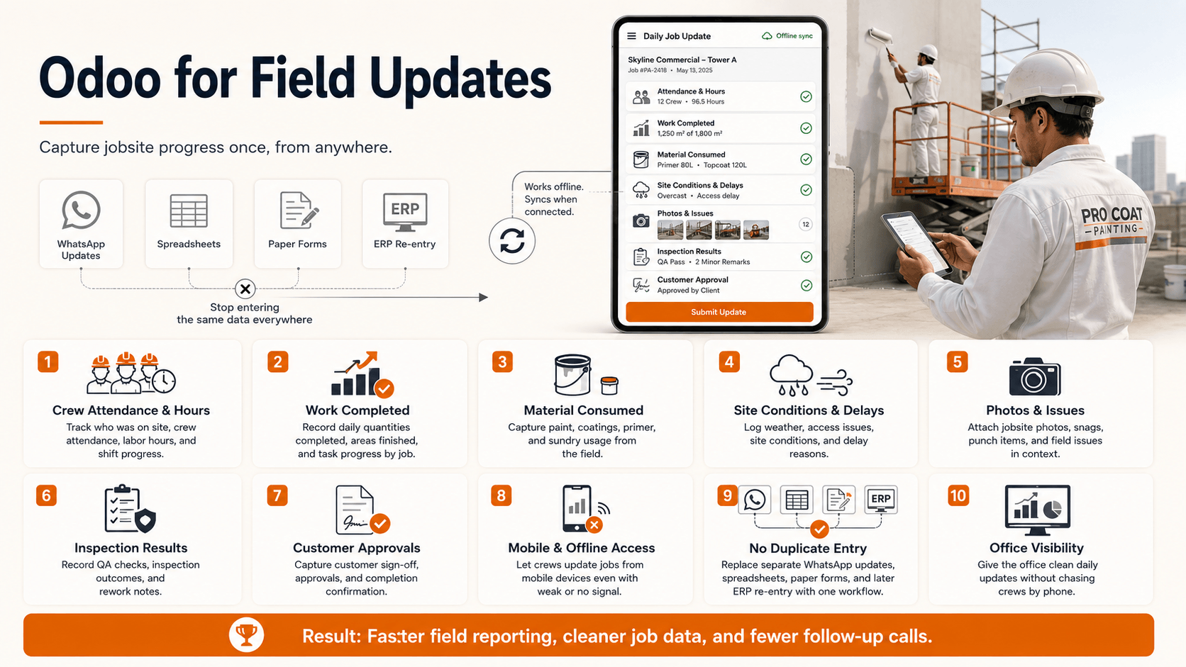 Odoo for Field Updates